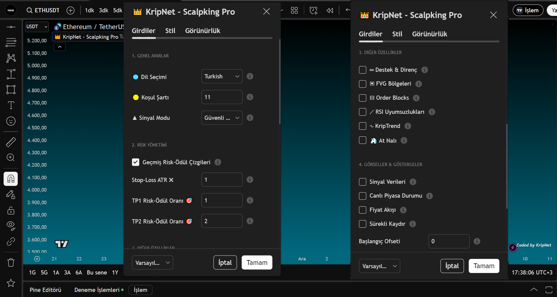İndikatör Girdi Görünümü